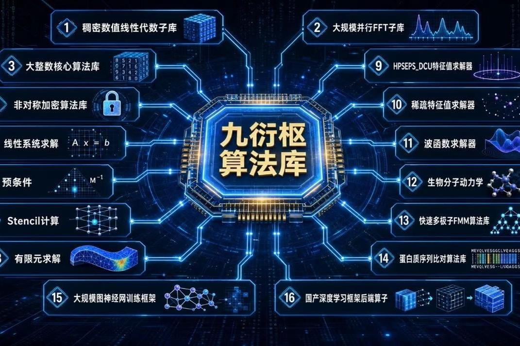 年轻人下班后开始搞副业了