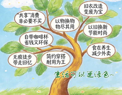 掐脖吻