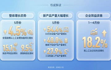 中国发布《联合国海洋法公约》评估报告