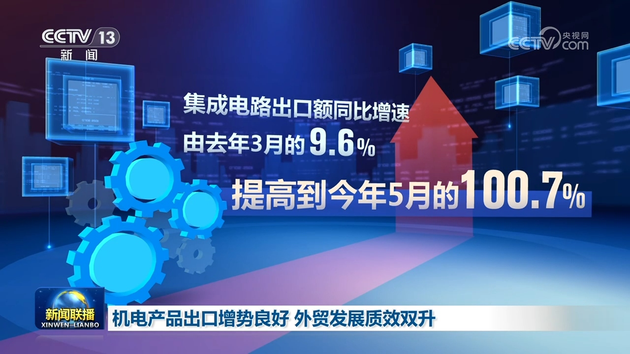 台独是死路一条